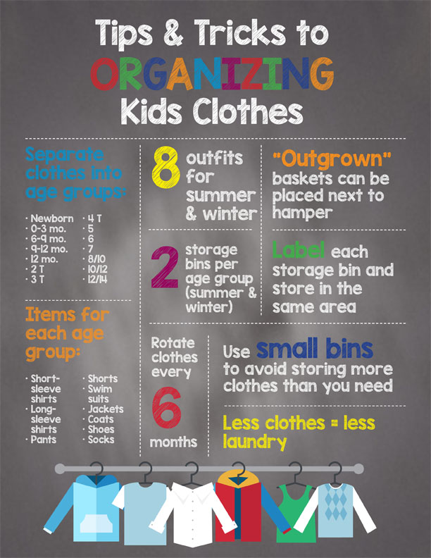 Never stress about organizing your kids clothes again! - Uplifting